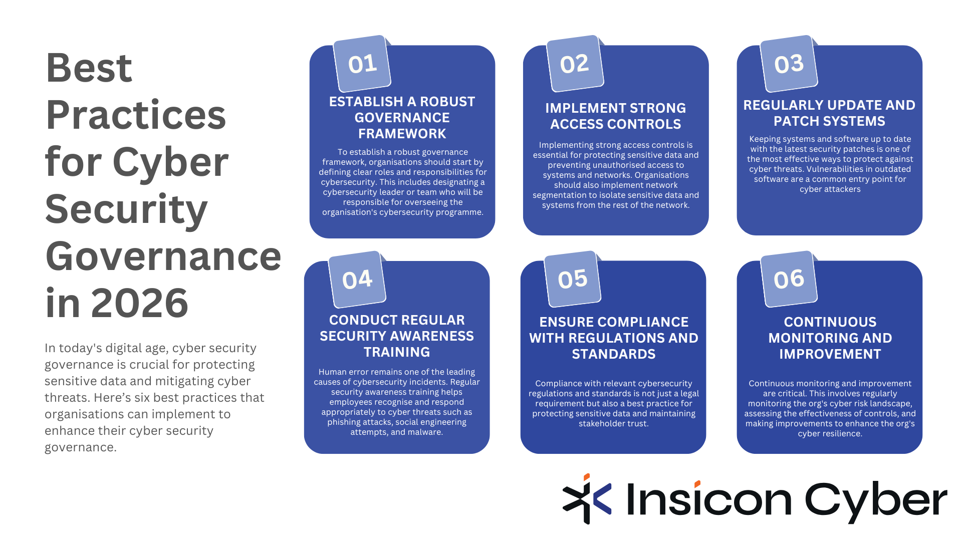 Six Best Practices for CyberSecurity Governance